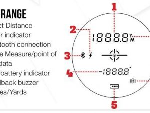 MTC Optics Rapier Rangefinder
