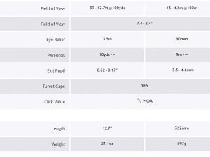 Hawke Fast Mount 3-9x40